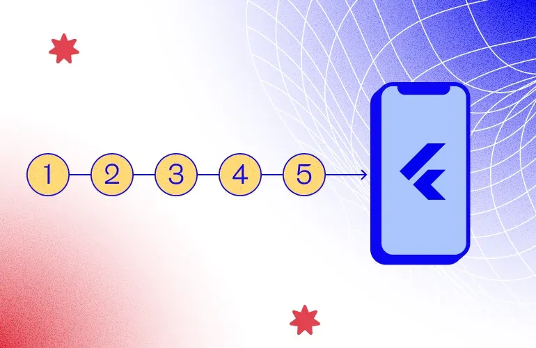 Как мы разработали банковское приложение под ключ за 6 месяцев, и почему мы готовы это повторить