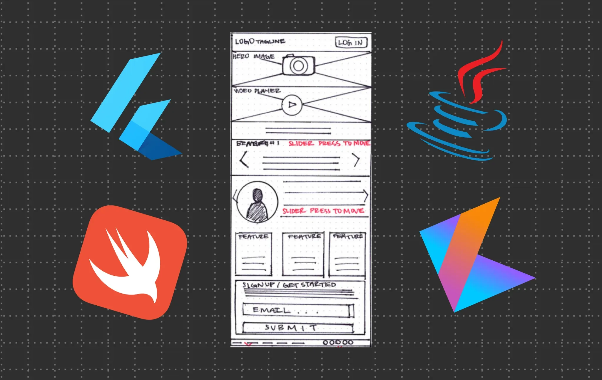 К статье по технологическому стеку