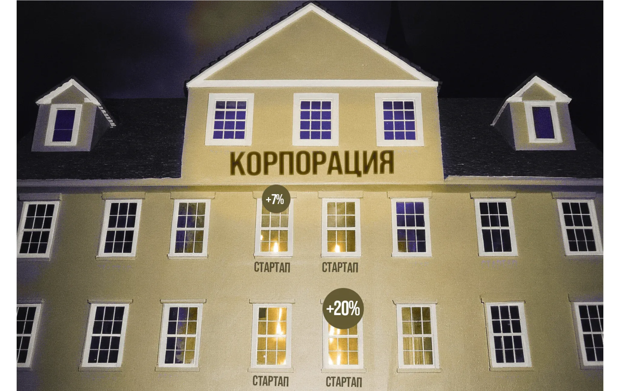 Sony создала PlayStation как стартап и стала мировым гигантом. Как разработка MVP позволяет запустить проект за 4 месяца