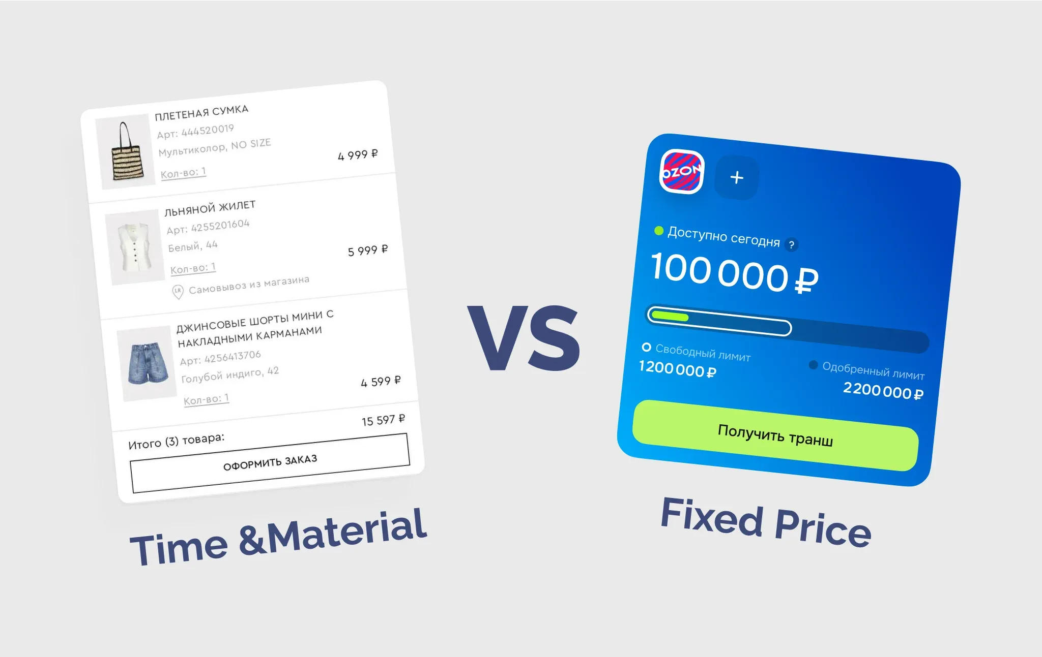 T&M или Fixed Price. Обложка