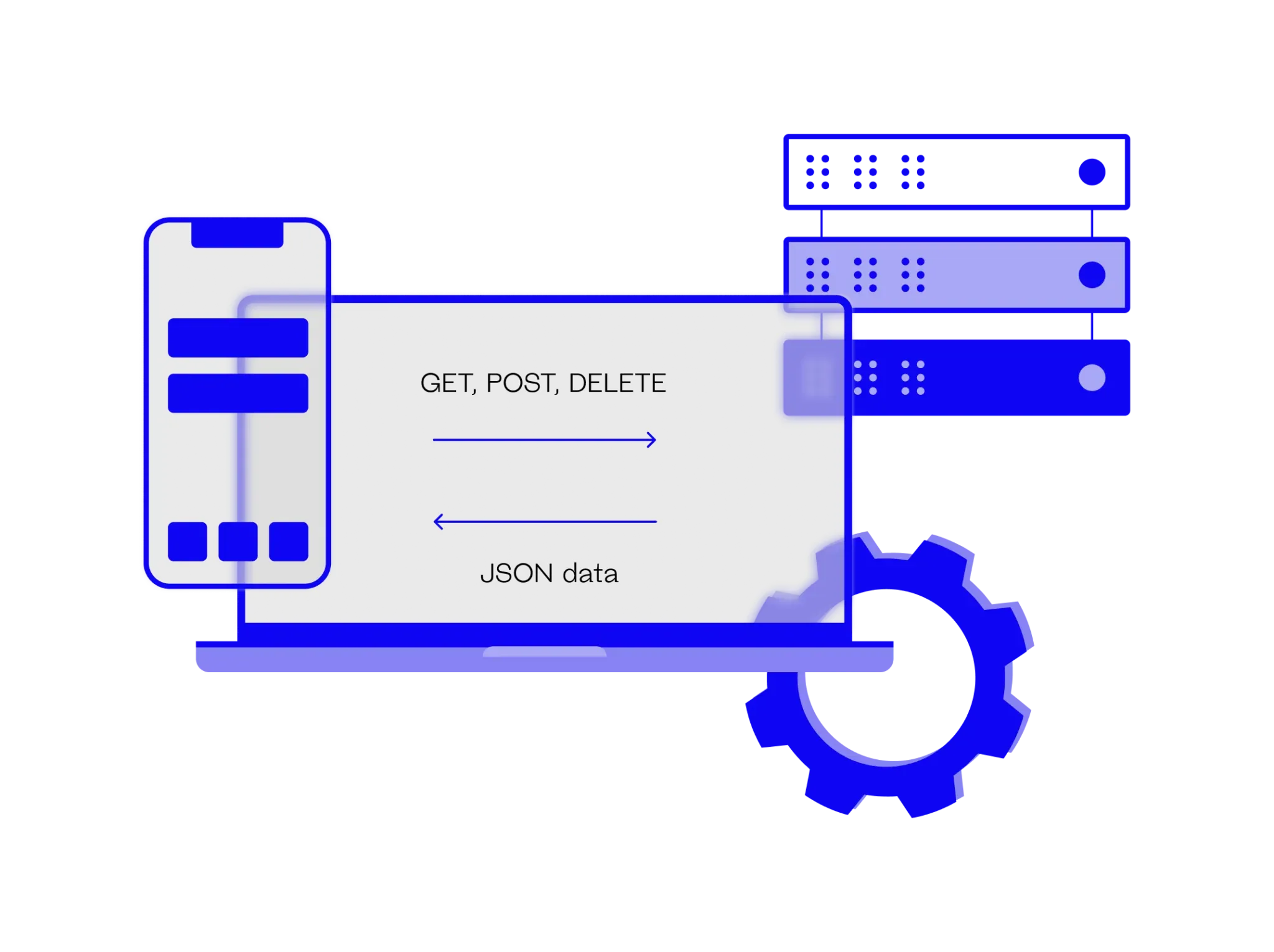 Театр начинается с вешалки, а успех мобильного приложения — с UX-аналитики