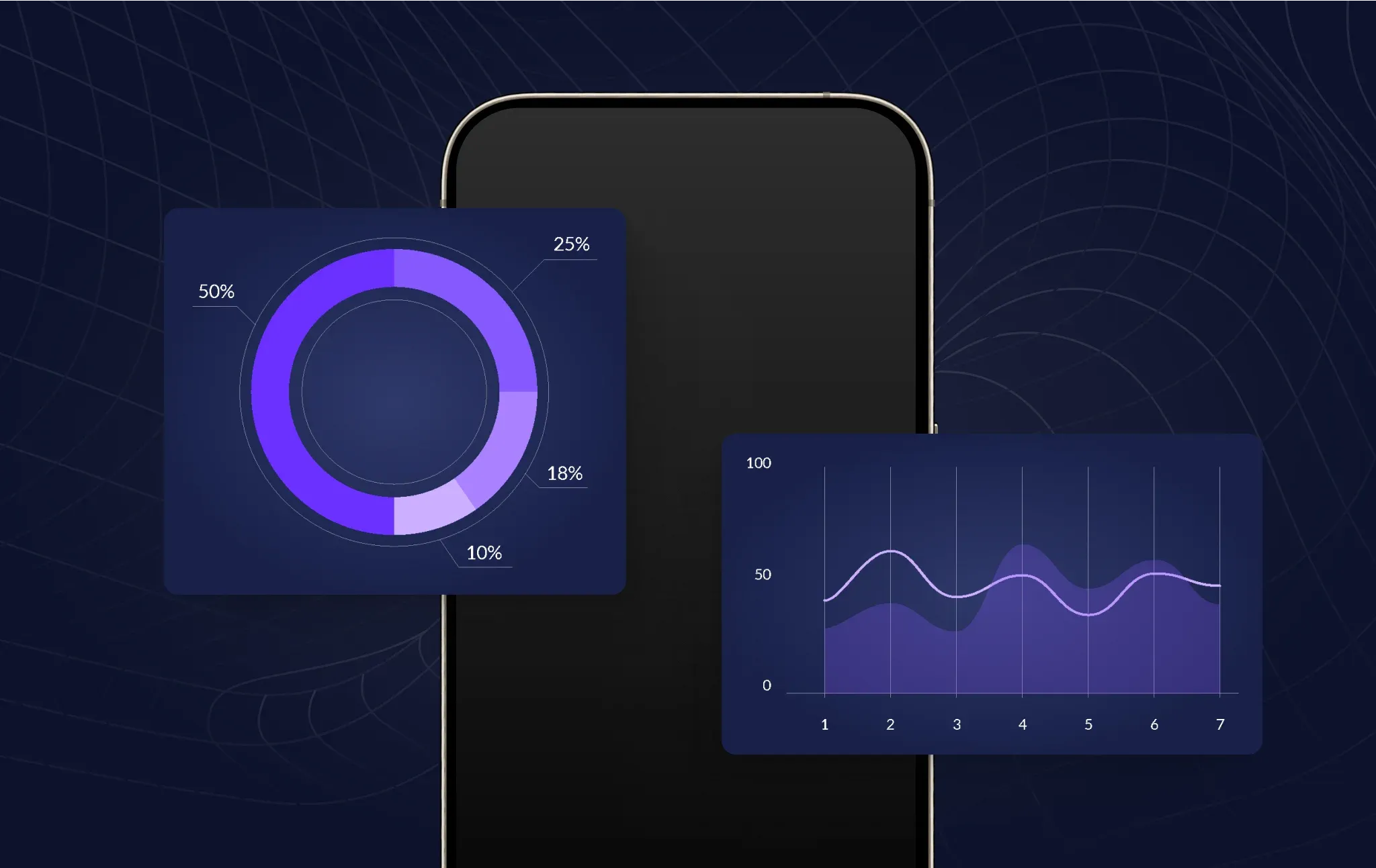 Метрики разработки