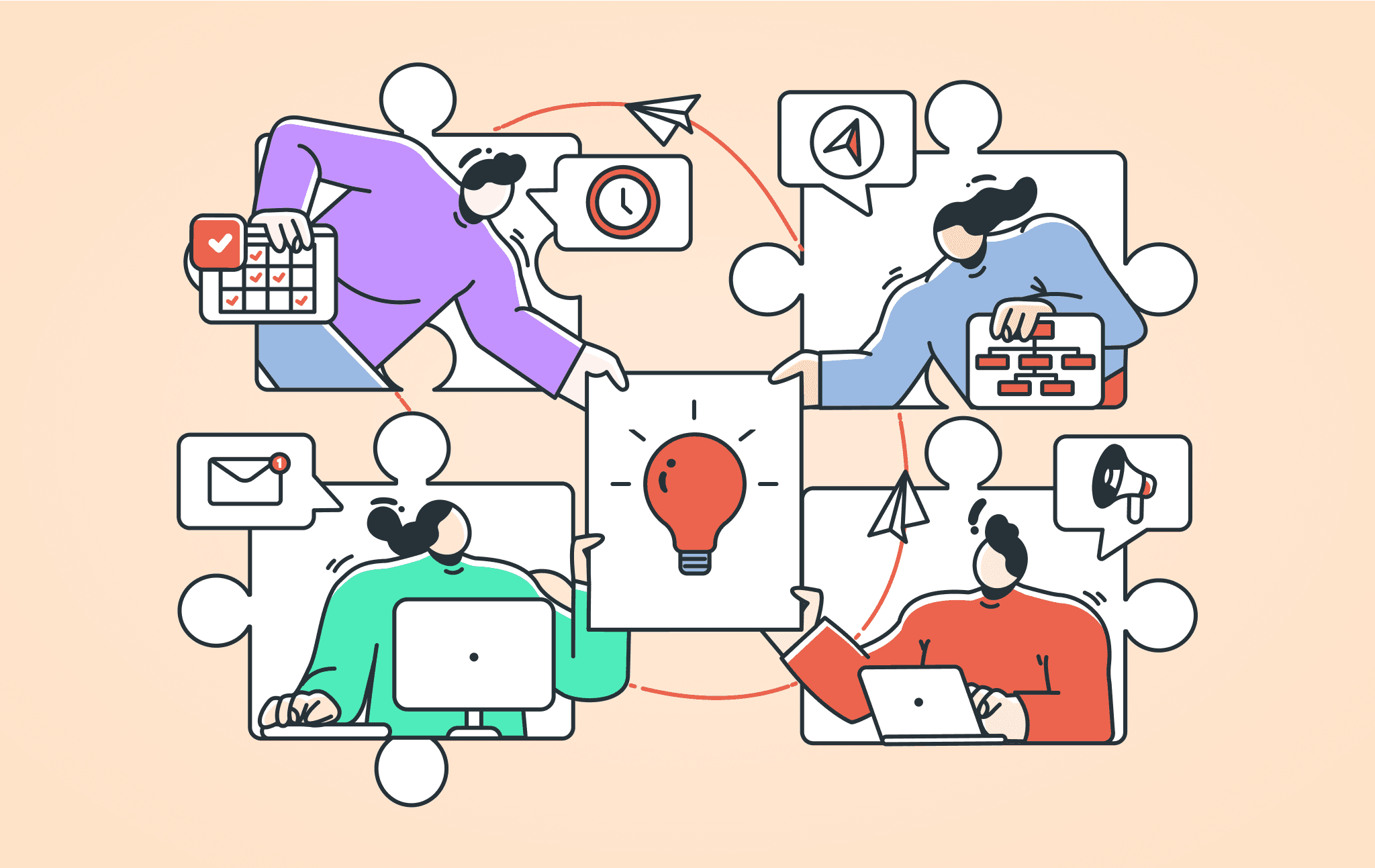 Аутсорсинг или внутренняя разработка